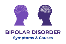 Bipolar Disorder Doctor Nagpur Clinic