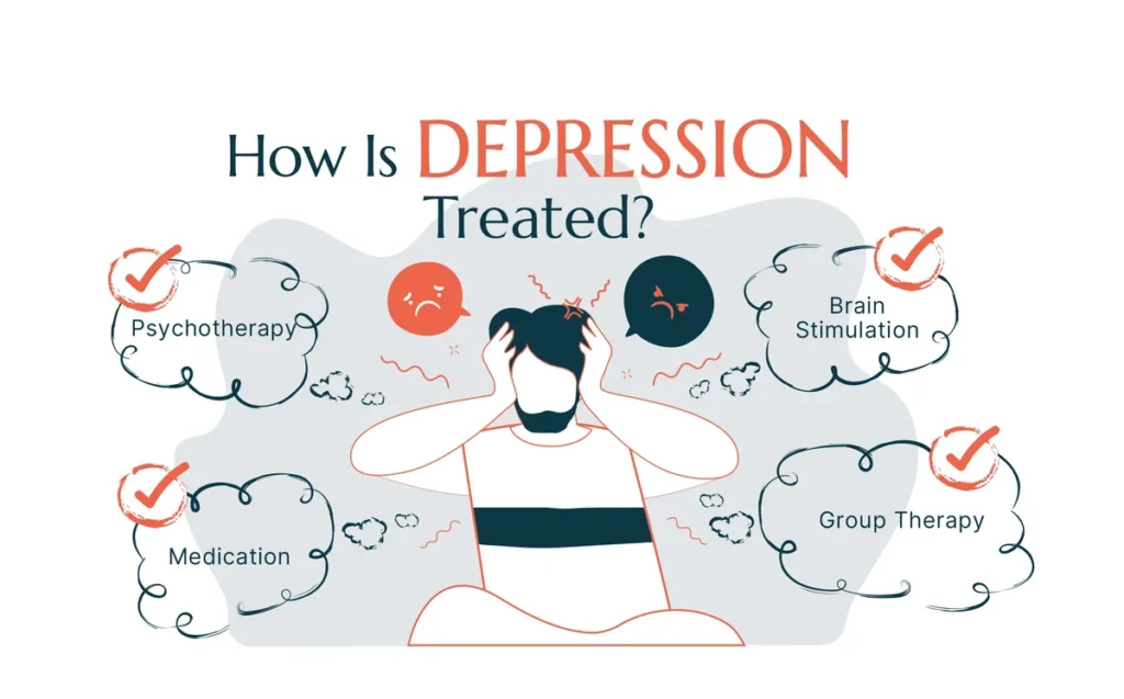 Nagpur Depression Treatment Doctor