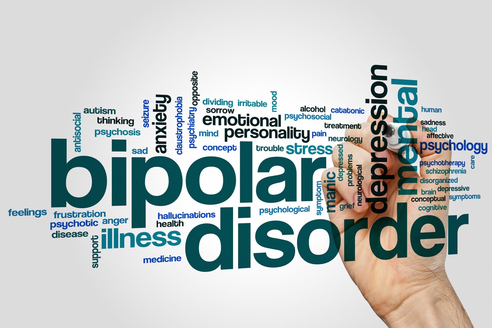 Best bipolar disorder doctor in raigarh