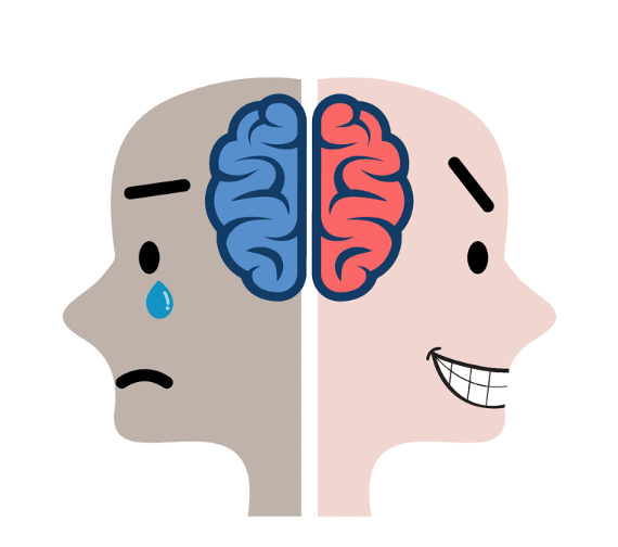 Ambikapur Bipolar Disorder Doctor