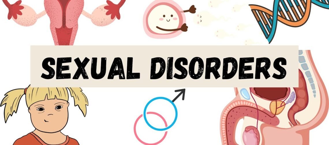 Ambikapur Sexual Disorder Specialist Doctor