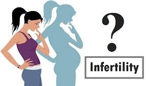 Infertility Sexologist Mahasamund Clinic