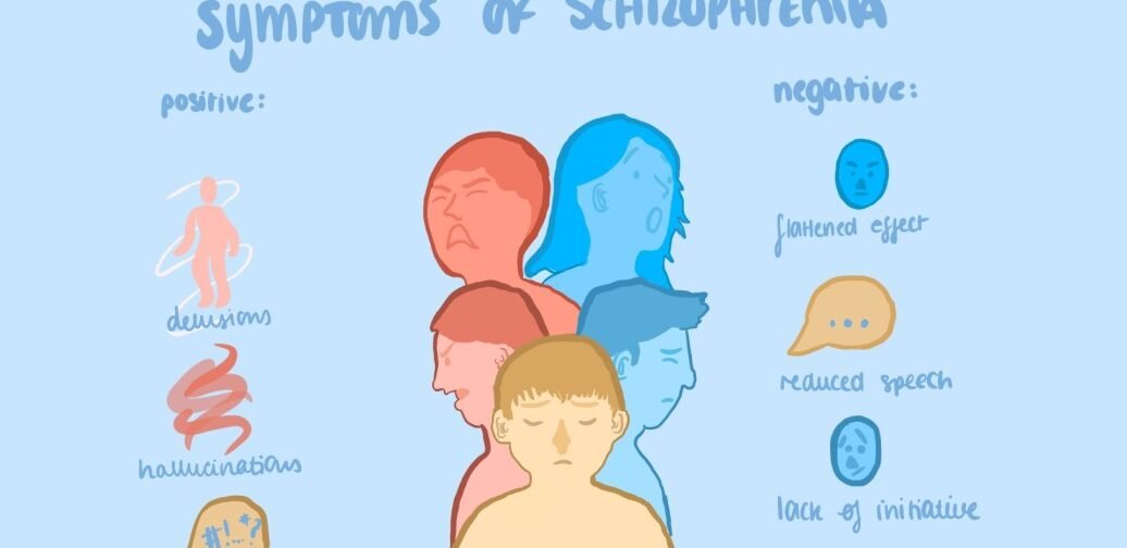 Schizophrenia Doctor Bilaspur Clinic