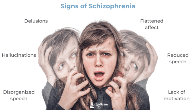 Schizophrenia Doctor In Kanker