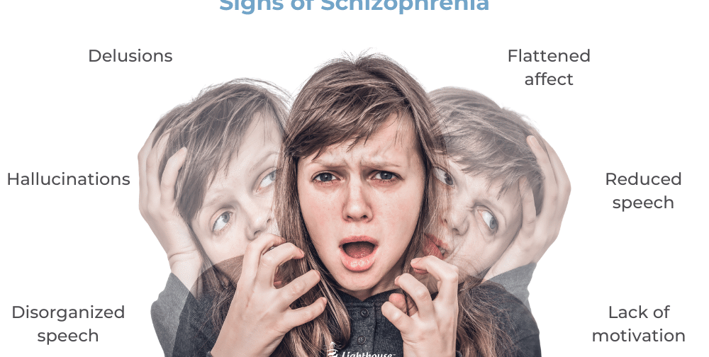 Best Schizophrenia Doctor in Korba