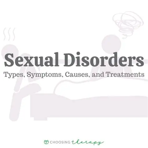 Kondagaon Sexual Disorder Specialist