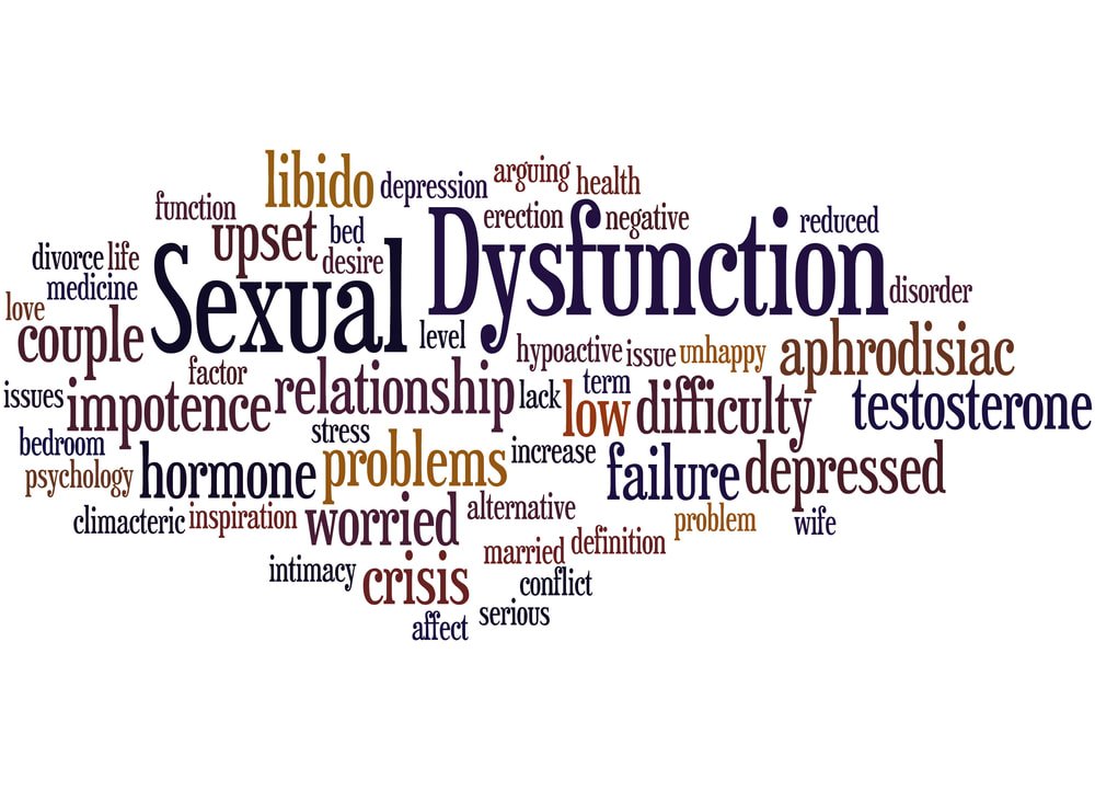 Sexual disorder specialist raigarh clinic