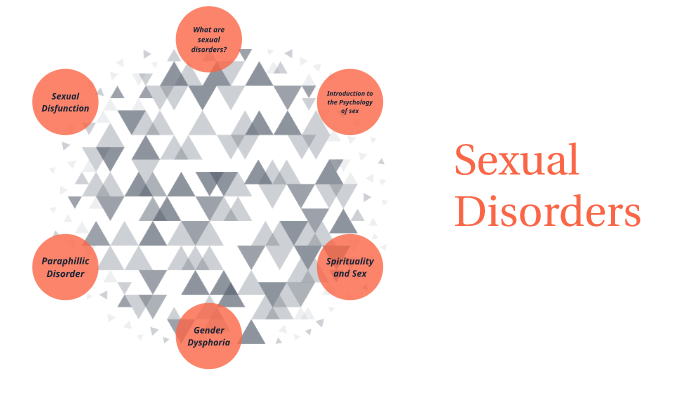 Sexual disorder specialist rajnandgaon clinic