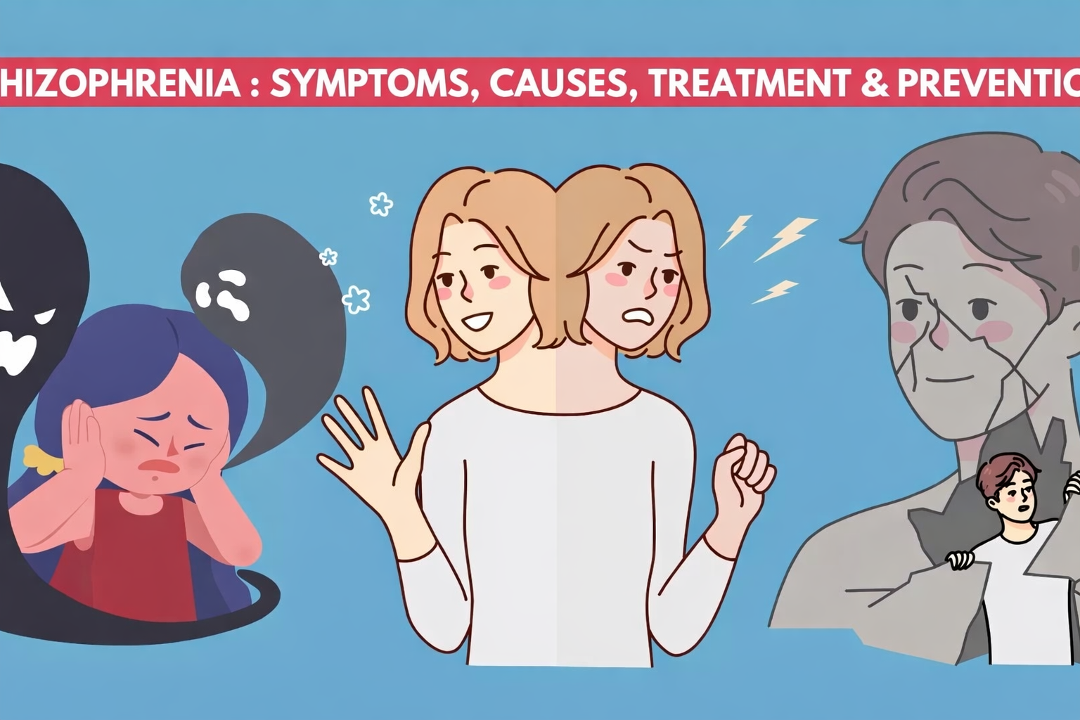 schizophrenia doctor in surguja