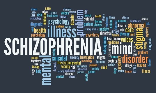 Schizophrenia Doctor Mahasamund Clinic