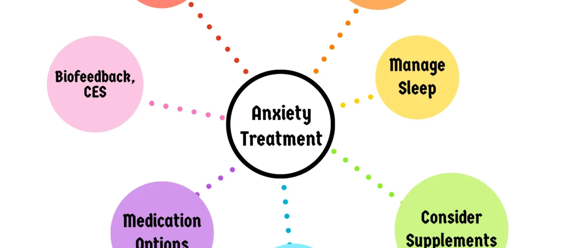 Psychotherapy Gwalior Clinic