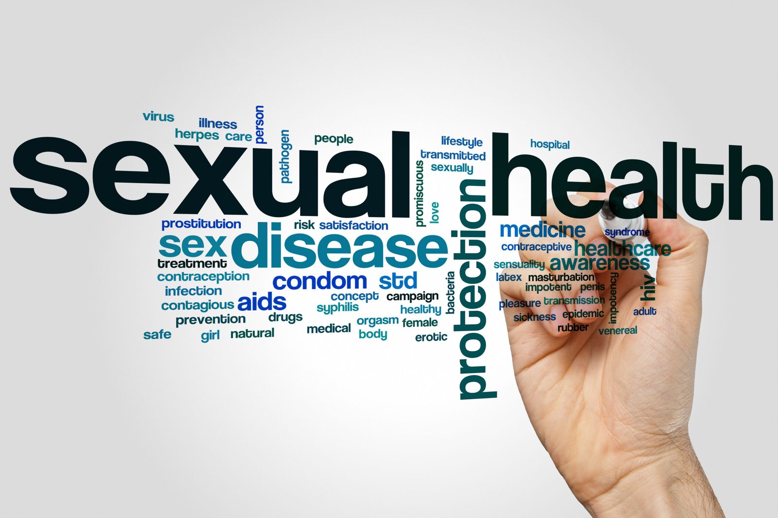 Sexual Health Doctor In Balod